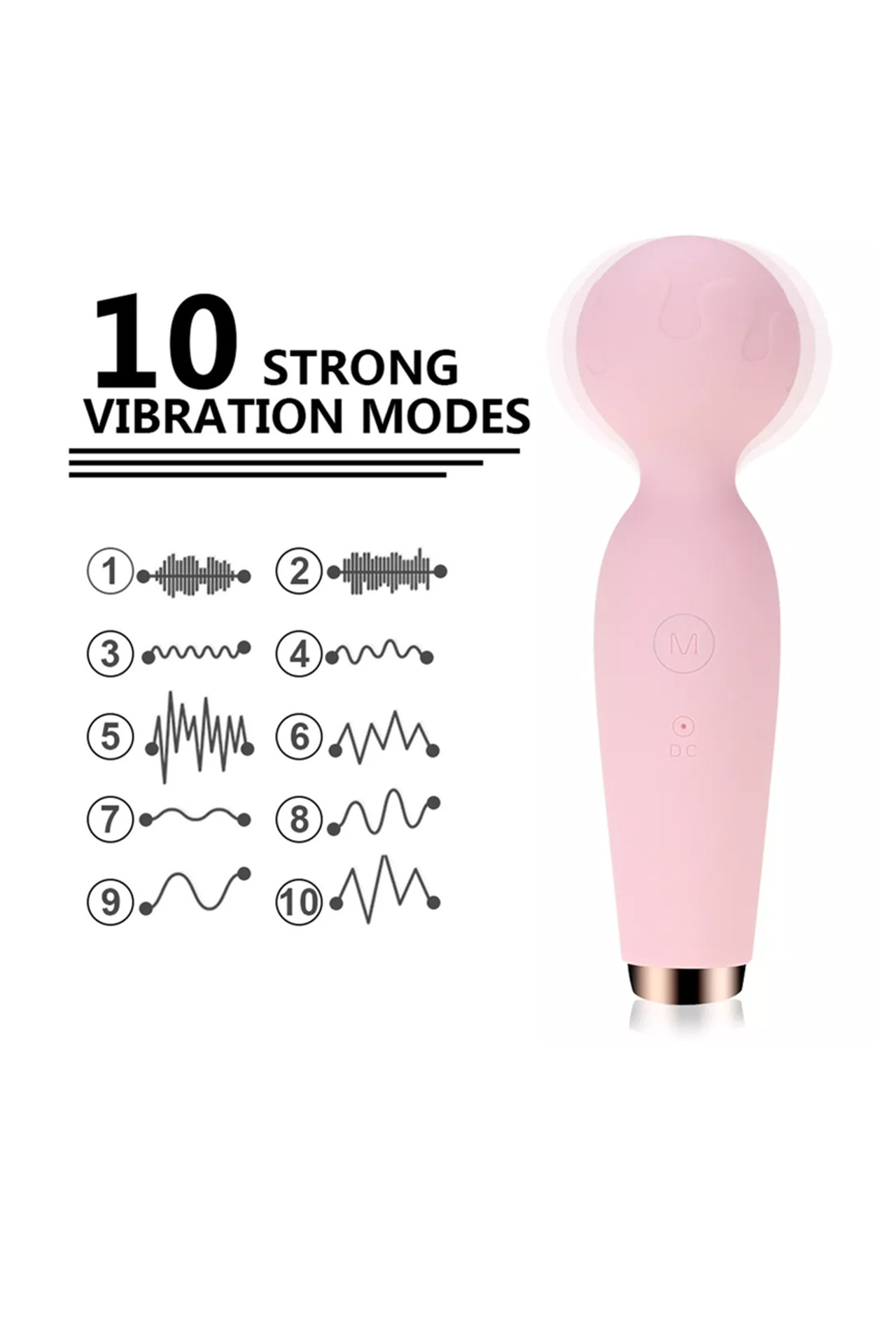 Pink Mic Wand Compact Rechargeable Vibrator
