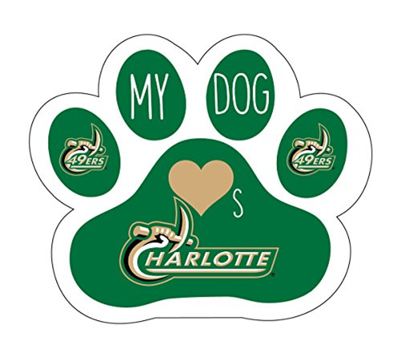 North Carolina Charlotte Forty-Niners Dog Paw Magnet