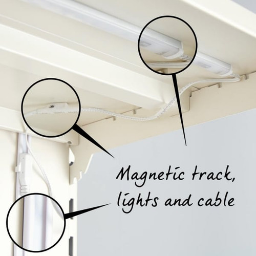LED Shelf Lighting for White Retail Shelving Units - Suitable for W1250mm Shelves LED Shelf Lighting for White Retail Shelving Units - Suitable for W1250mm Shelves