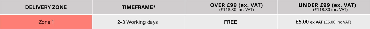 1120-zone-1-price-5.00.png