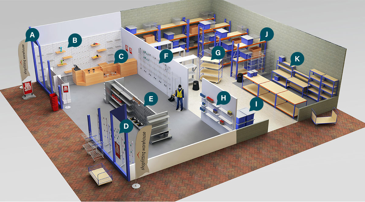 Overhead image of a trade counter store with labelled products