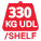 badge-load-330