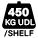 badge-load-450