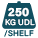 badge-load-250