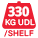 badge-load-330