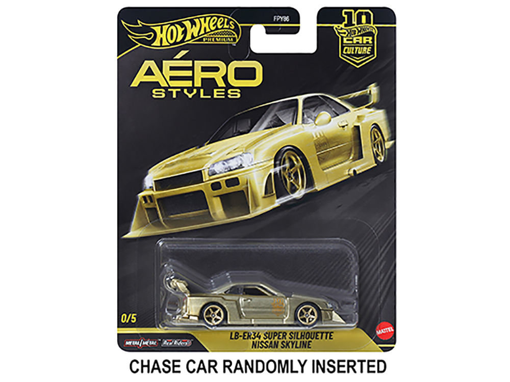 Aero Styles