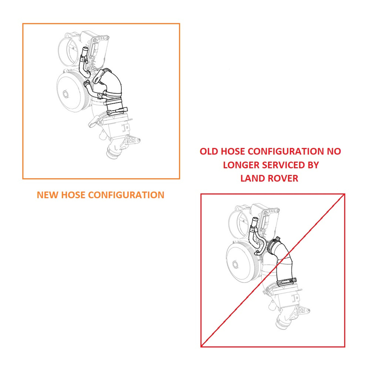 Coolant Hoses - LR049989 + LR045238