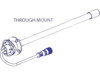 Through mount illustration for RGF Environmental RGF BLU-QR2 UV Stick Light Magnetic Mount Quick Release 2 year Lamp/2 year Ballast