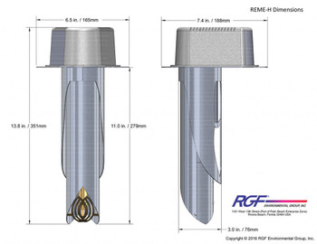 RGF REME-H REME HALO In-Duct Air Purifier