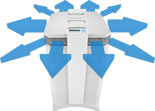 IQAir Health Pro Plus Air Filtration 320 Degree Exhaust IQAir Health Pro Plus Air Filtration 320 Degree Exhaust