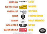 2018 Australia's Best Craft Brewery Venues