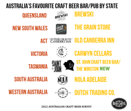 2022 Australia's Best Craft Beer Bars