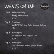 ​Now pouring on Growlers @ Beer Cartel HQ 