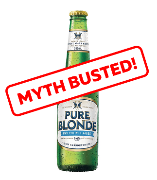 The Low Carb Beer Myth Why It Won T Help Your Waistline Beer Cartel