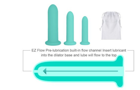 Silicone Dilator Kit (for Vaginal Or Anal Use)