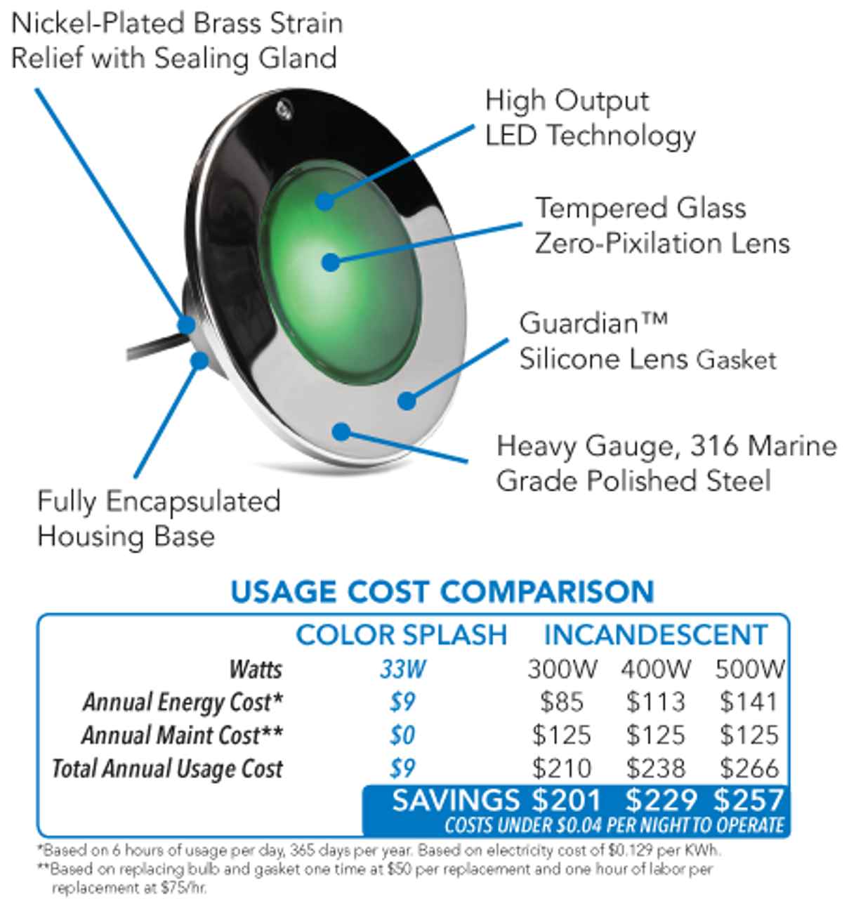 Commercial Pools & Spas J and J Electronics Halco Waterline