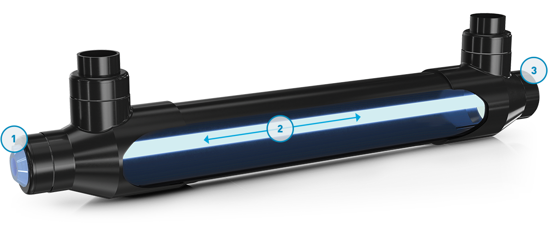 BioShield UV Disinfection Sanitizer 120W - 115/230V - 522637