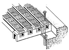 Lawson Aquatic Parallel Fastening Set - Radius