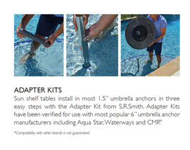 SR Smith In-Pool Table Adapter Kit - PL-ADAPTER 1.50