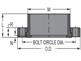 Spears - 2 1/2" PVC SCH80 FLANGE (  854-025 ) Spears - 2 1/2" PVC SCH80 FLANGE (  854-025 )