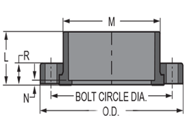 Spears - 12" PVC SCH80 ( 854-120 ) Spears - 12" PVC SCH80 ( 854-120 )