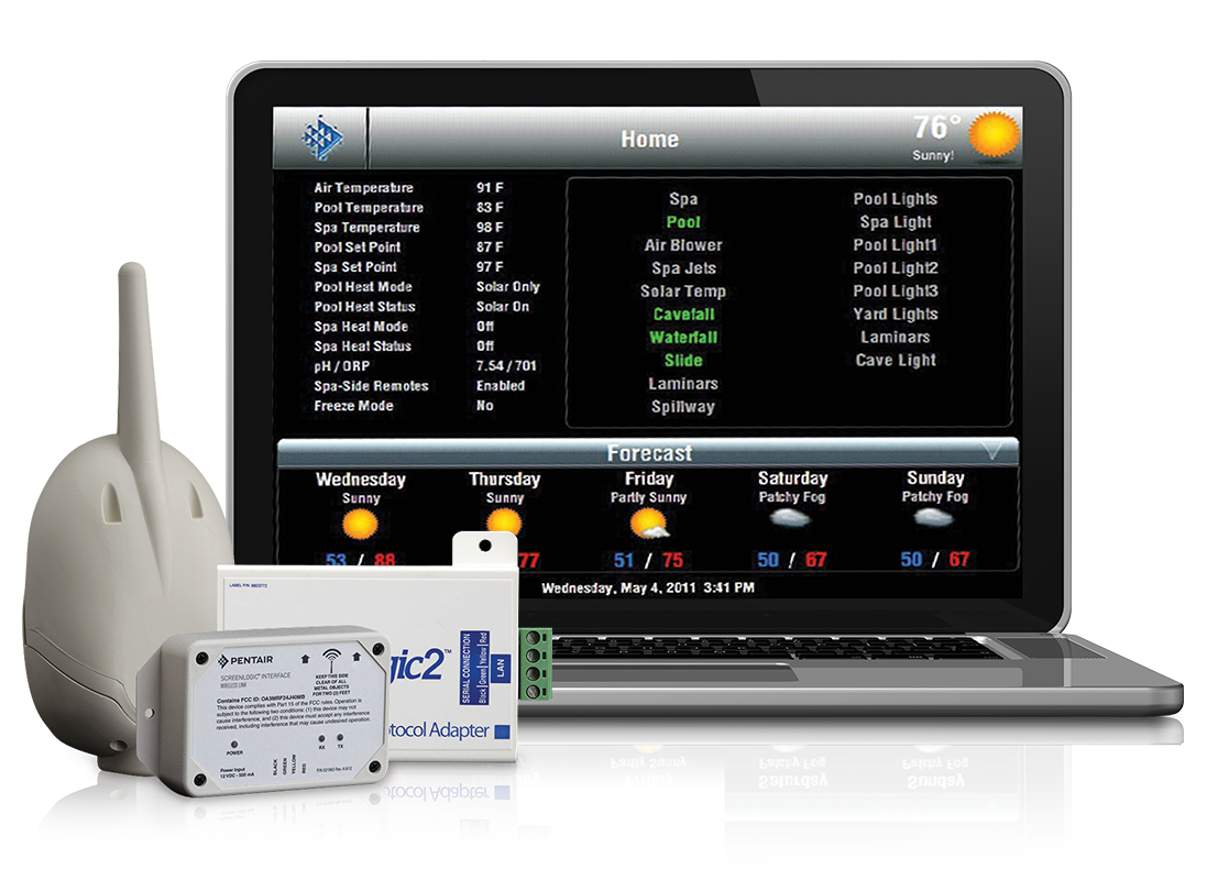 ScreenLogic2 Interface Kits