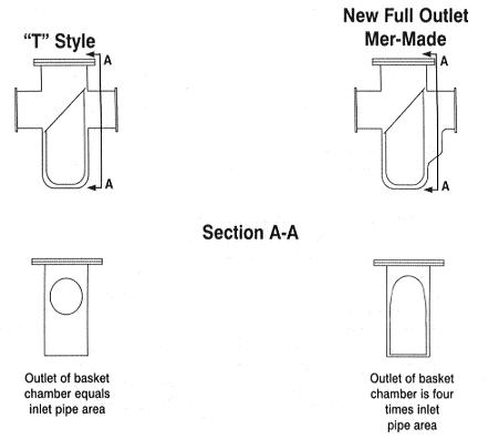 design-consideration2.gif