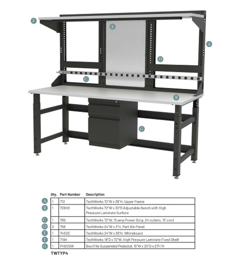 TechWorks Typical 4 | 72x30 Adjustable Work Bench | Safco Canada