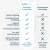 Emmi-dent Ultrasonic Toothbrush Platinum White