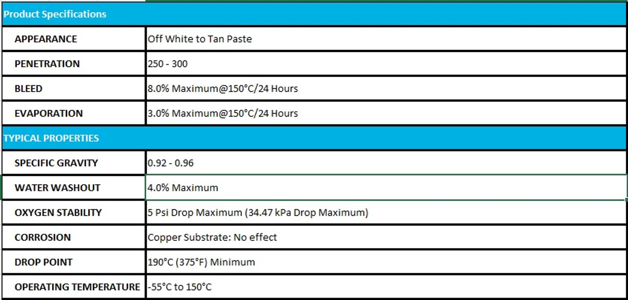 NovaGard G330M Silicone Grease