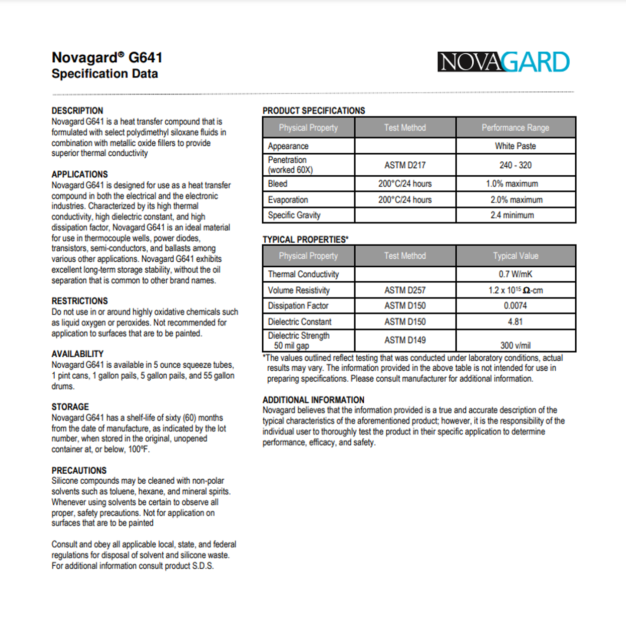 Novagard G641, Thermally Conductive Silicone Compound