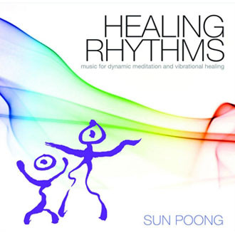 Media - Music - CDs - Change Your Energy