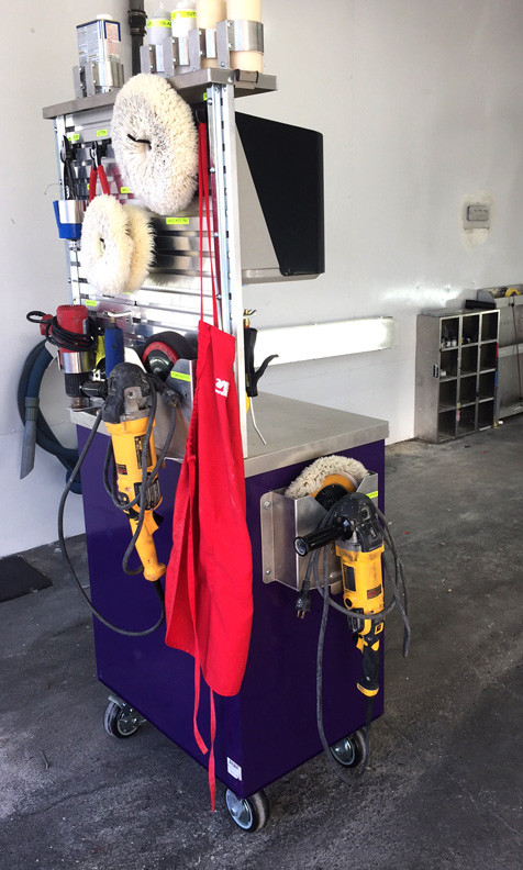 Grinder or Polisher Holder
