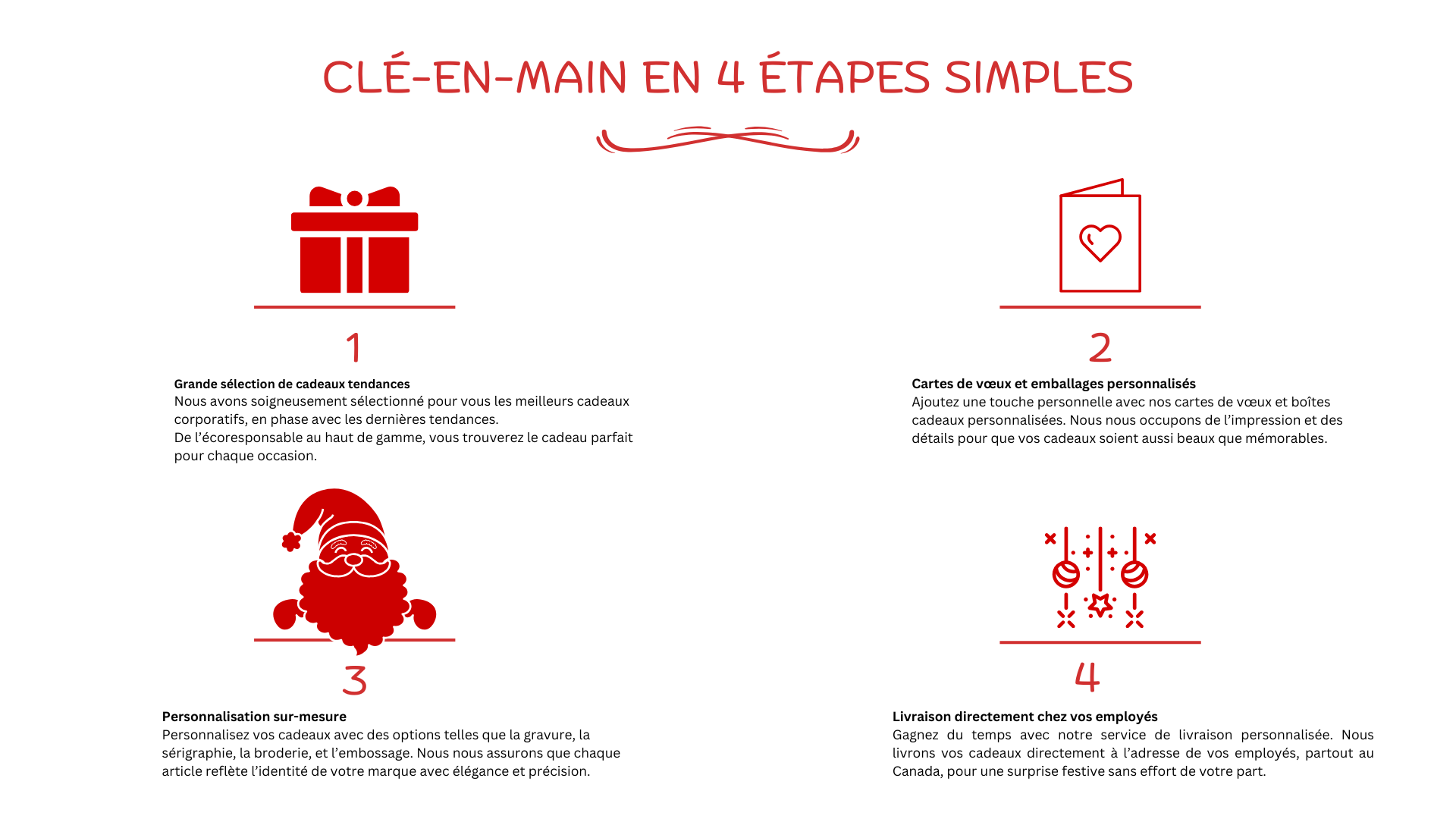 cadeaux-tendance-noel-2024-cle-en-main-.png