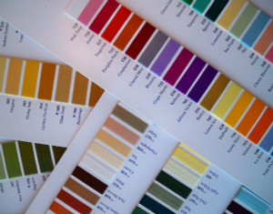 Mettler 60 Weight Cotton Thread