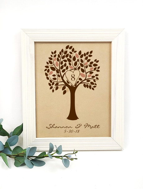 3 Years Anniversary Personalized Leather Anniversary Gift – Custom Tree Print with Names & Date