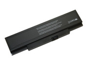 Thinkpad E555 battery