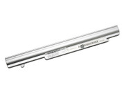 Laptop Battery for PANASONIC LETS NOTE CF-NX2, LETS NOTE CF-NX1, LETS NOTE CF-SX2, LETS NOTE CF-SX1 Laptop Battery for PANASONIC LETS NOTE CF-NX2, LETS NOTE CF-NX1, LETS NOTE CF-SX2, LETS NOTE CF-SX1