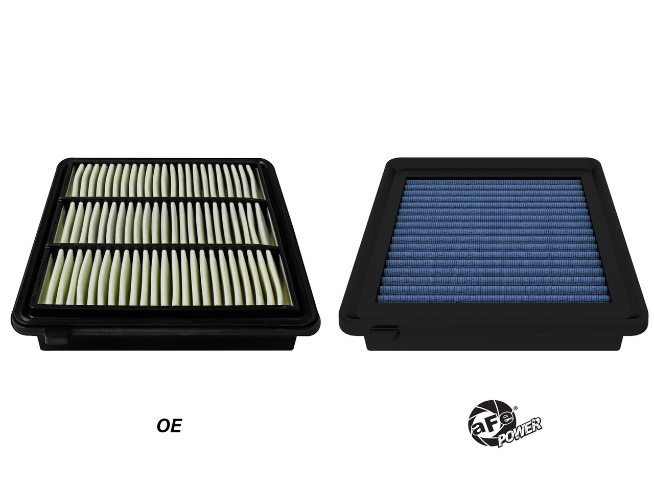 aFe Magnum FLOW Pro 5R OE Replacement Air Filter | Honda Civic 1.5T/Si (16+) (30-10267) main image 0