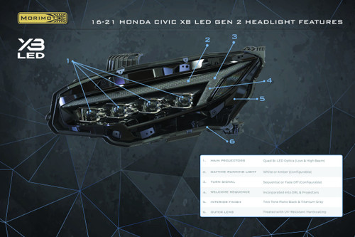 Morimoto XB LED Headlights Gen2 Honda Civic ALL 2016-2021