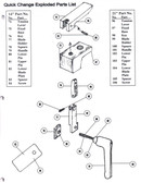 QUICK CHANGE PARTS