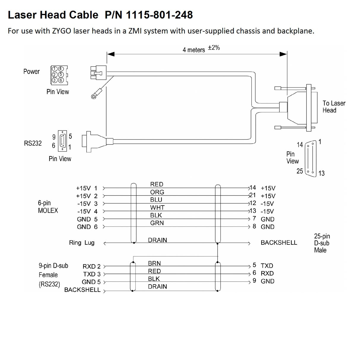 ziu ページ ZMI Laser Power & Communications Cable (7702,7714,7724) - Zygo