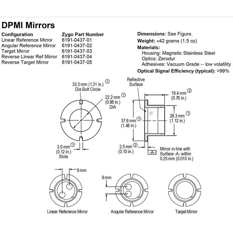 Differential Plane Mirror Interferometer (DPMI) Reference Mirrors