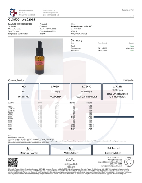 COA for 500 mg/30 mL and 1000 mg/60 mL