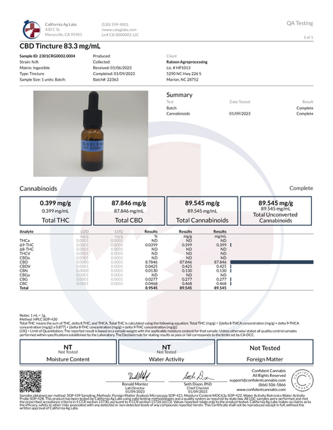 Goldilocks CBD 83.3 mg/mL COA LOT: 22363