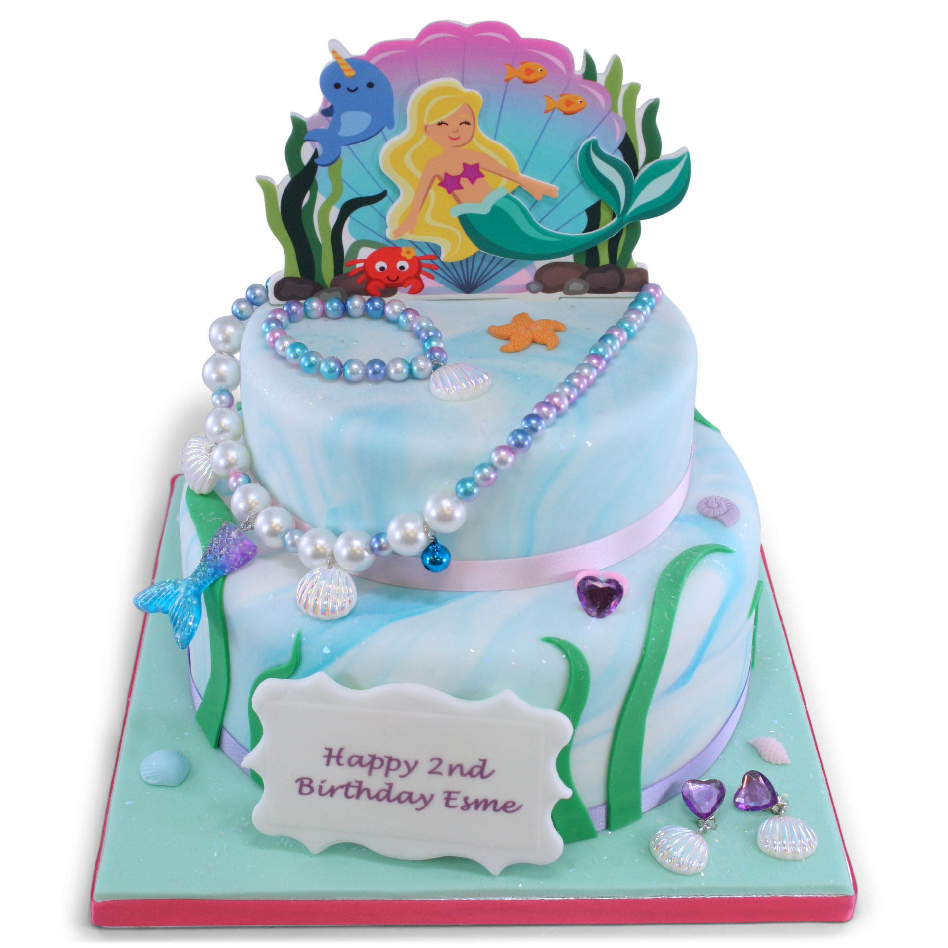 Amazon.com: Cakecery Little Mermaid Princess Disney Edible Cake Image  Topper Personalized Birthday Cake Banner 1/4 Sheet : Grocery & Gourmet Food