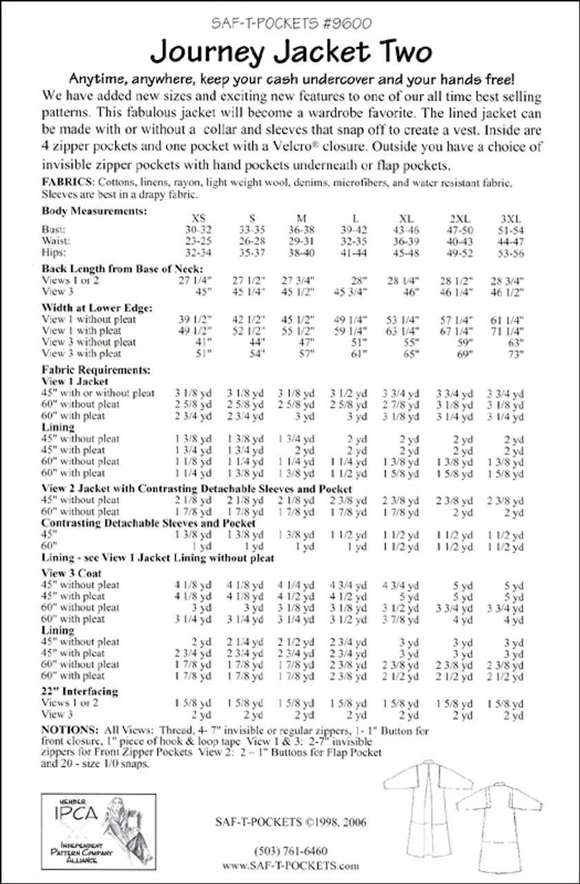 Pocket Diagram 2, Global Travel Clothing