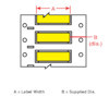 PermaSleeve Wire Marking Sleeves