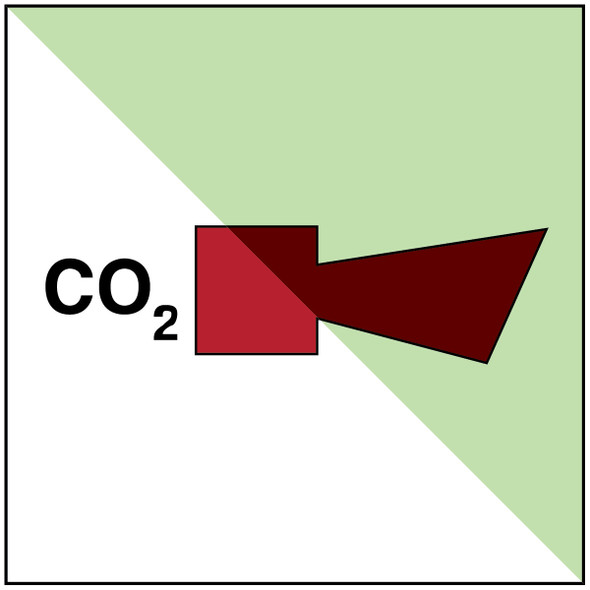 CO2 horn - IMO
