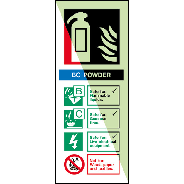 Glow-in-the-dark safety sign - Dry powder For use on Wood, Paper, Textiles etc….